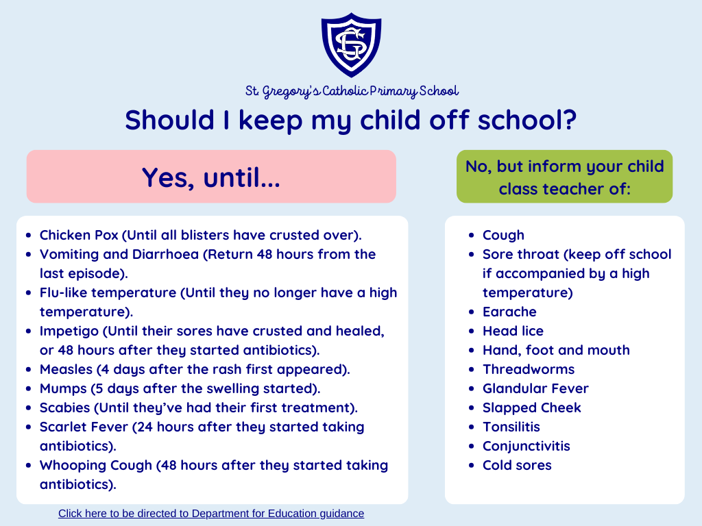 Attendance Parent Guide